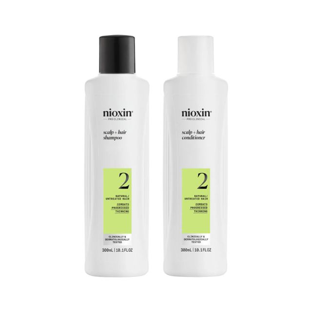 Nioxin System 2 Christmas Kit